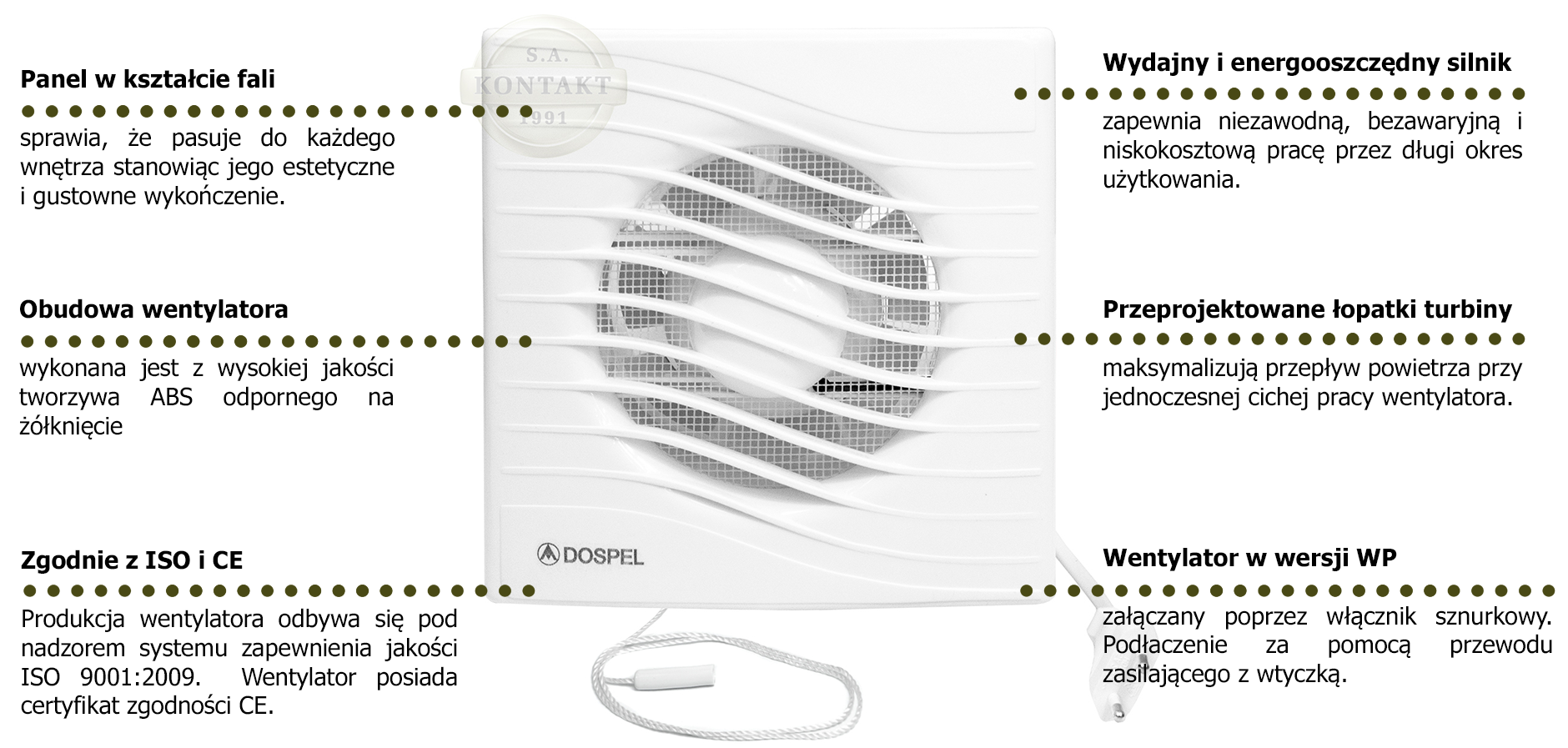 Wentylator łazienkowy Contakt Air WP